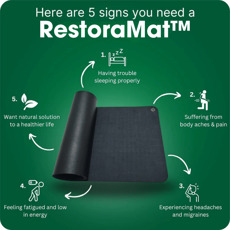 RestoraMat™