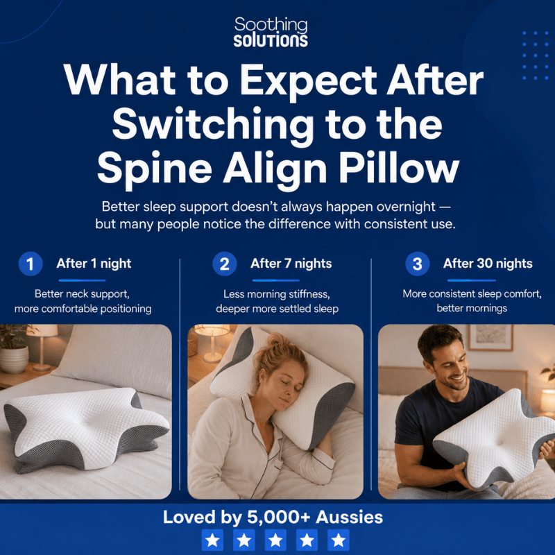 Soothing Solutions - Spine Align Pillow™